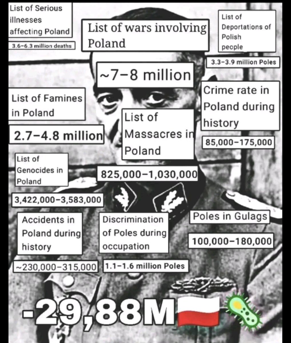Singe439070's tweet photo. @LepszyKmentator @interstatejuche Pole ? https://t.co/GJq8r8pQBA