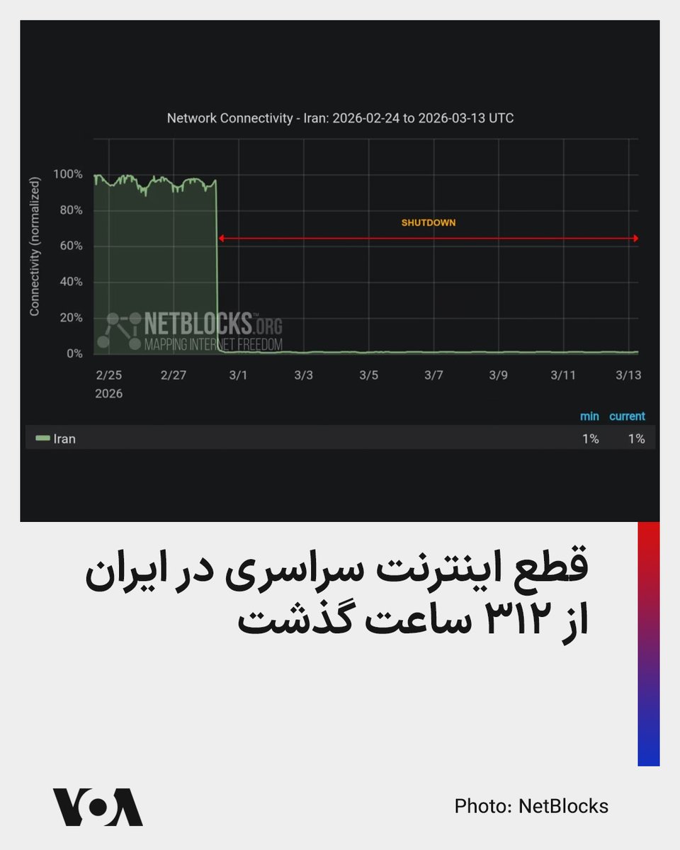 VOA Farsi صدای آمریکا tweet media
