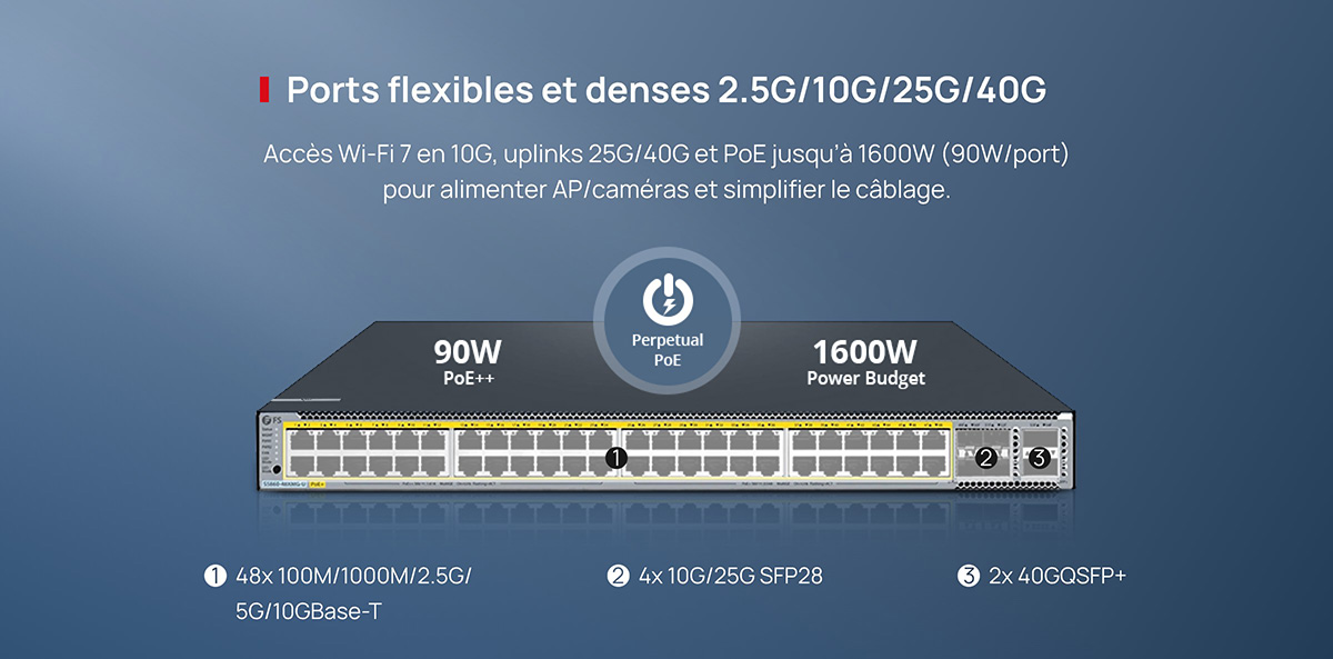 FS.com France tweet media