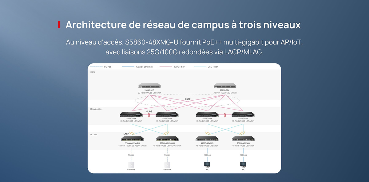 FS.com France tweet media