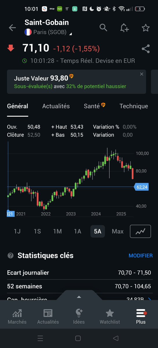 RV from St-Tropez / Cap Ferret tweet media