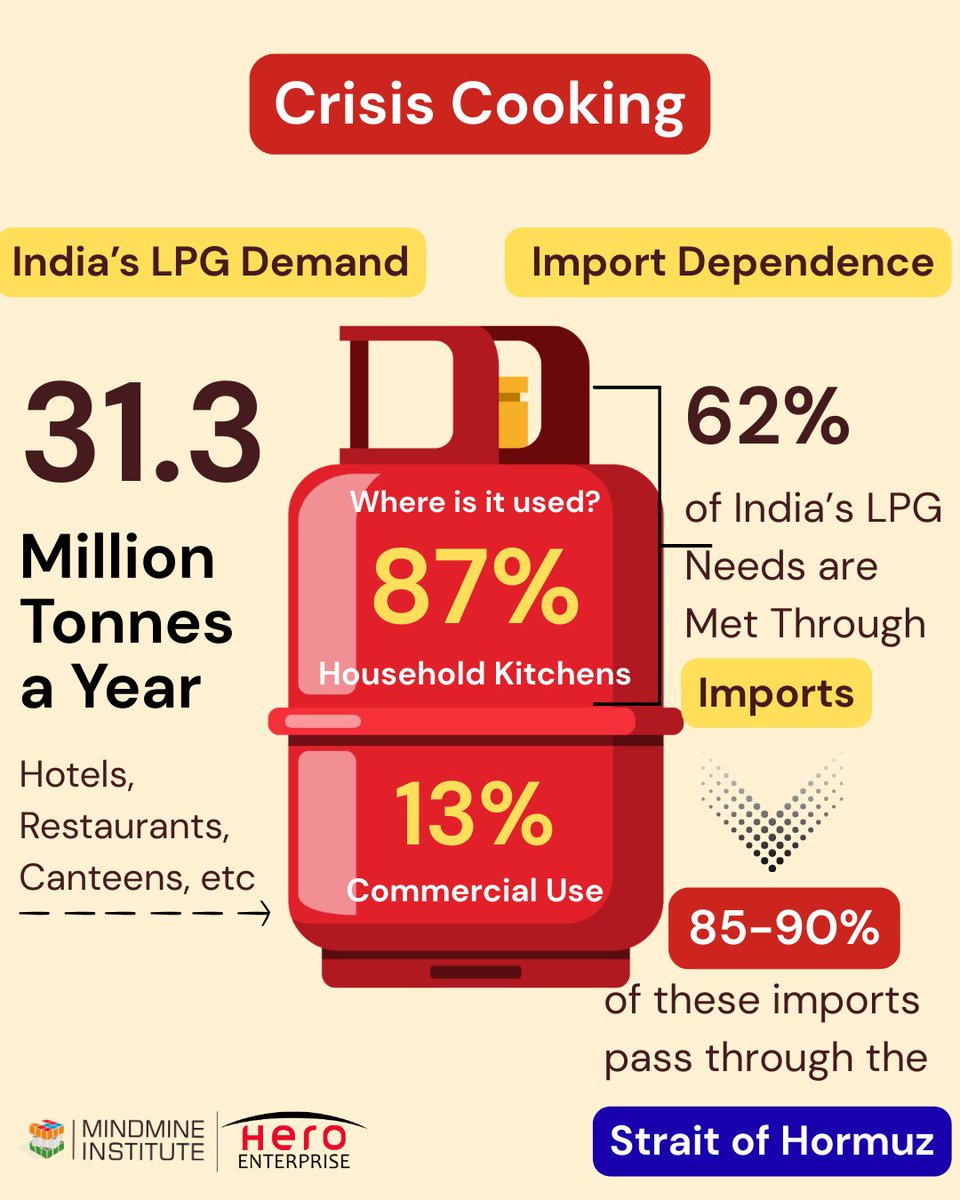 Mindmine Summit tweet media
