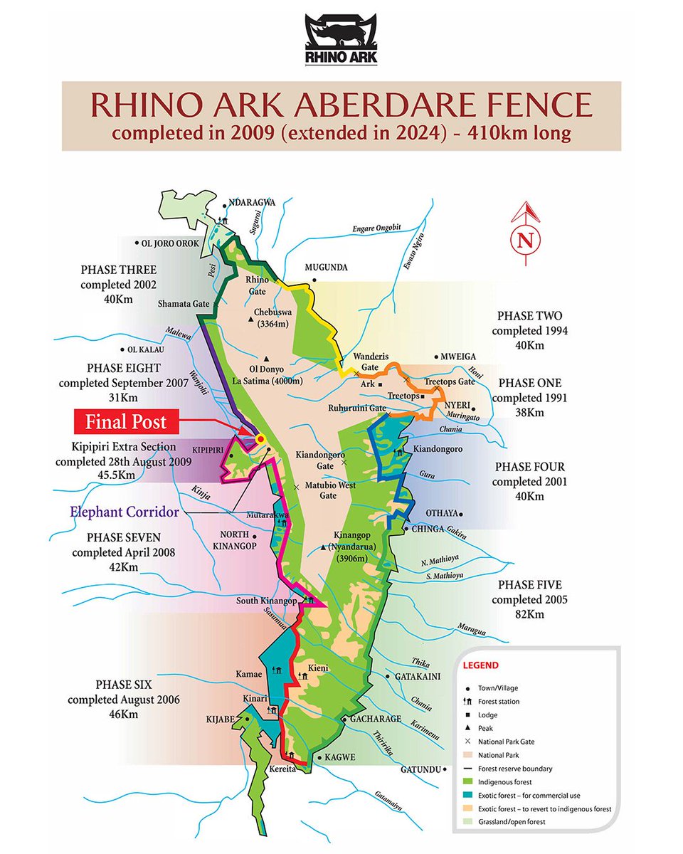 RhinoArk's tweet photo. Every post, every km of fence in the Aberdares tells a story of coexistence. Our network protects wildlife, endangered species, reduces conflict &amp; safeguards water catchments, showing #RhinoArk’s commitment to people &amp; nature thriving together. 🌿🦏

#RhinoArkFence #WhyWeCharge https://t.co/aI3pL0jGGj