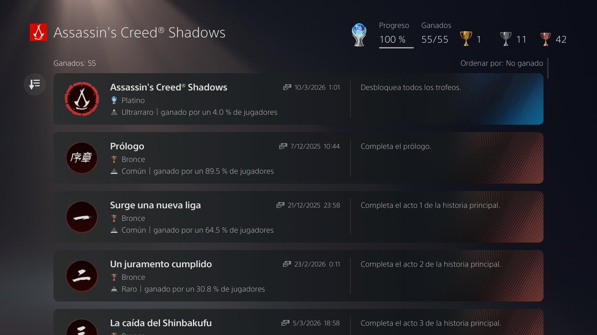 sanestyle98's tweet photo. N° 49
Assassin's Creed Shadows
Cómo juego RPG está entretenido, Japón es muy bonito y detallado, y en general me ha gustado pero como Assassin's Crees bastante flojo, y la historia no es nada del otro mundo. Aceptable. https://t.co/bj8hqVpgsD