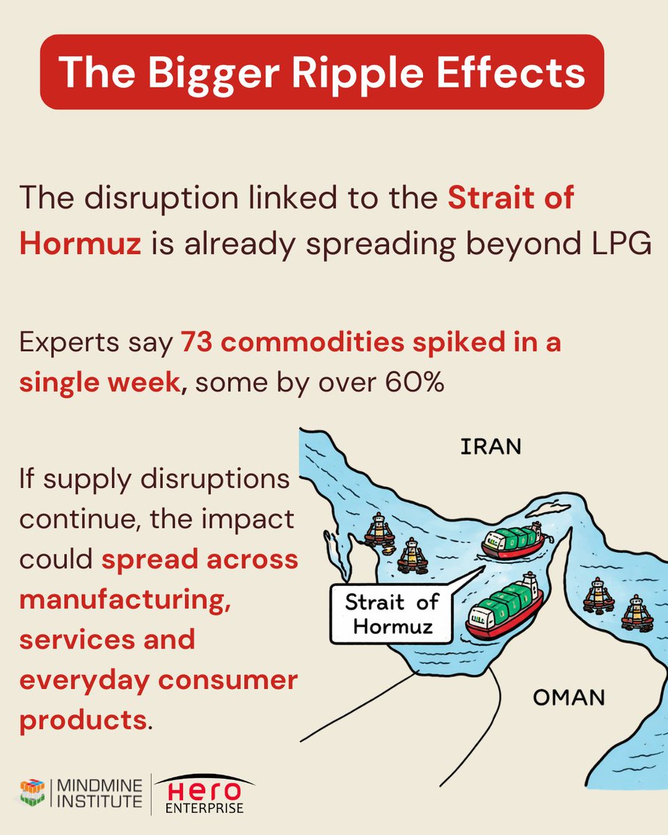 Mindmine Summit tweet media