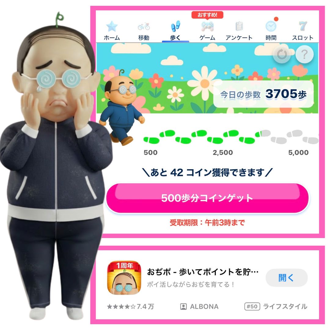 odipo_point's tweet photo. 明日もリポストキャンペーン開催したくて、忙しなく準備をしています‼️
でも‼️

そのせいで今日の歩数があまりにも少なくなってしまいました。健康のためには1日8,000歩歩けば十分らしいのですが...まったく足りてない。

皆さんもおぢポを開いて歩数を確認してください‼️今すぐ‼️
ついでにポイント取りなさい。