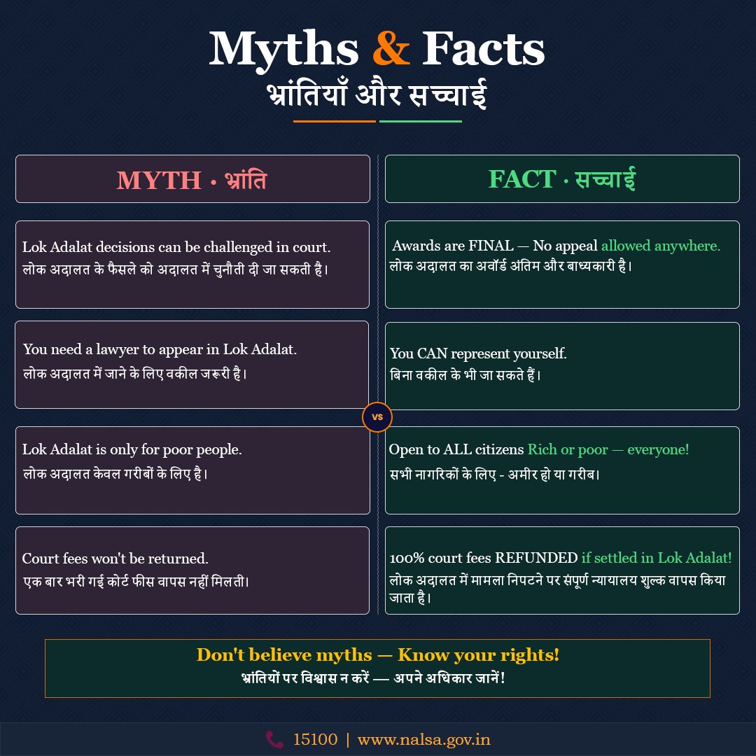 National Legal Services Authority (NALSA) tweet media