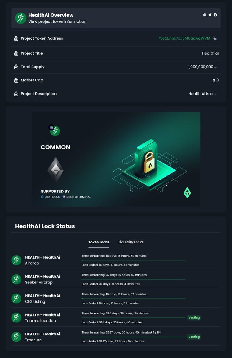 Healthai_fit's tweet photo. Appreciate the support from @TheGemPad! 🚀

HealthAI is building a move-to-earn ecosystem on @solana where users are rewarded for staying active. By combining AI with Web3 incentives, we aim to turn everyday movement into real value.

🔒 Transparency is important to us  key allocations including Airdrop, Seeker rewards, CEX listing funds, Team allocation, and Treasury are secured with locked contracts and vesting.

You can verify the locks here 👇
https://t.co/qsTNbFx7jQ

📅 ICO starts March 15 on Solsale.

Let’s build a healthier Web3 together. 💪