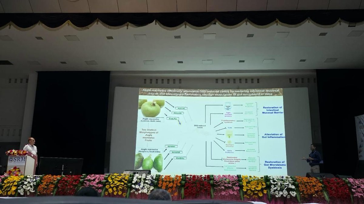 CSIR-CIMAP tweet media