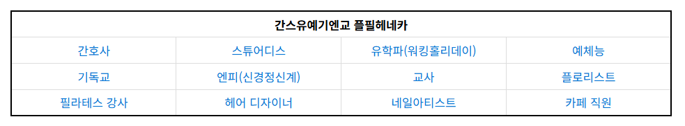 kimminju_10's tweet photo. 제보)
한국남자들이 결혼할때 걸러야 하는 여자 직업으로
'간스유예기엔교 플필헤네카'를 목놓아 외친다는데
그냥 웃겨 죽을 거 같음ㅋㅋㅋㅋㅋㅋㅋㅋㅋ
니들이 만날수나 있고? https://t.co/PZTdcJ1V1Y