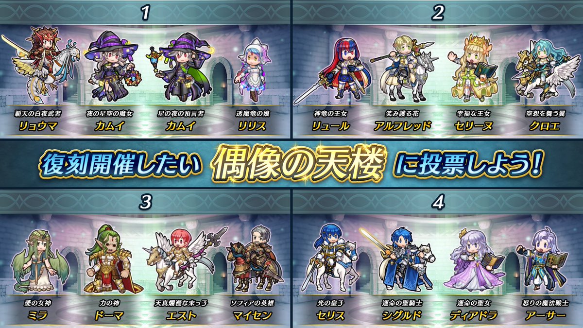【偶像の天楼】復刻アンケート開催！
次回、5月に復刻開催する「偶像の天楼」を、日本語・英語の合計投票数で決定します！
ぜひ参加してくださいね♪
締切は3/19 16:00です。

▼投票はこちら！
survey.nintendo.com/jfe/form/SV_2h…

※結果発表は3/19の予定です。

#FEヒーローズ