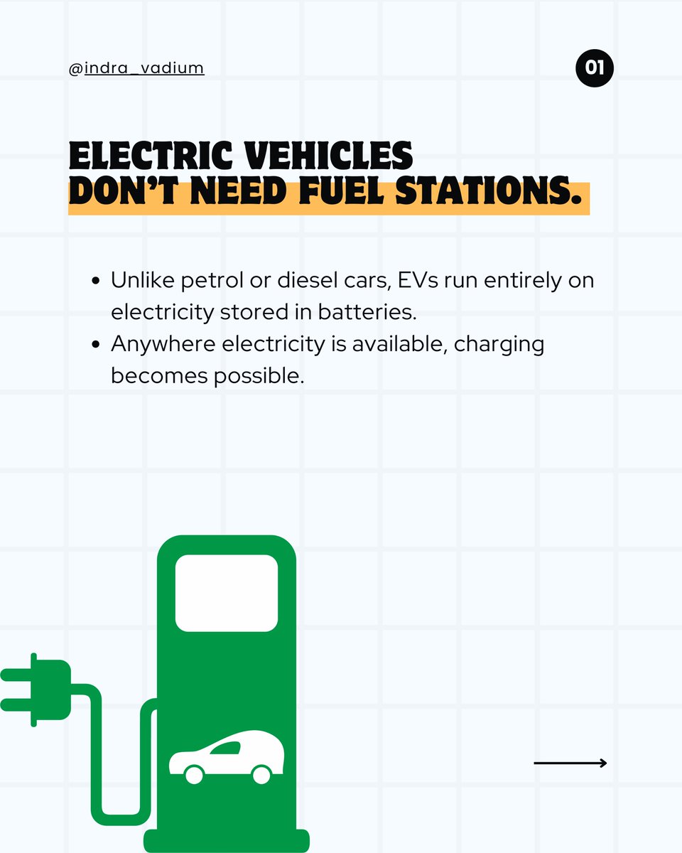 indra6547's tweet image. Petrol pumps disappearing in 20 years? EVs are charging at home, on highways, everywhere! The energy revolution is here. 
#EVRevolution #ChargeAnywhere #FutureIsElectric