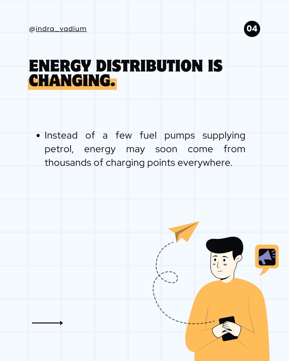 indra6547's tweet image. Petrol pumps disappearing in 20 years? EVs are charging at home, on highways, everywhere! The energy revolution is here. 
#EVRevolution #ChargeAnywhere #FutureIsElectric