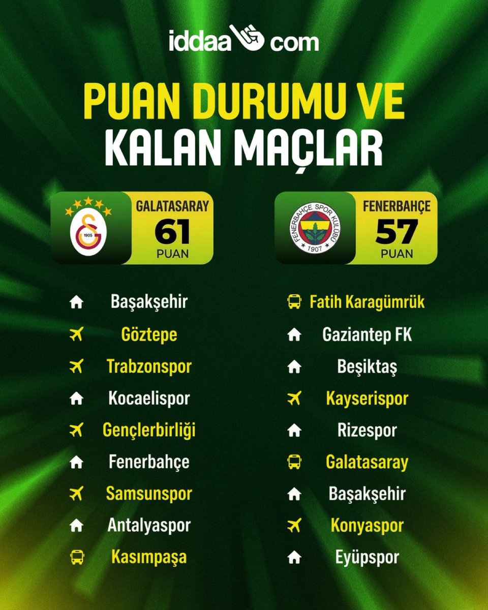 Emrah Okan Şans Oyunları tweet media