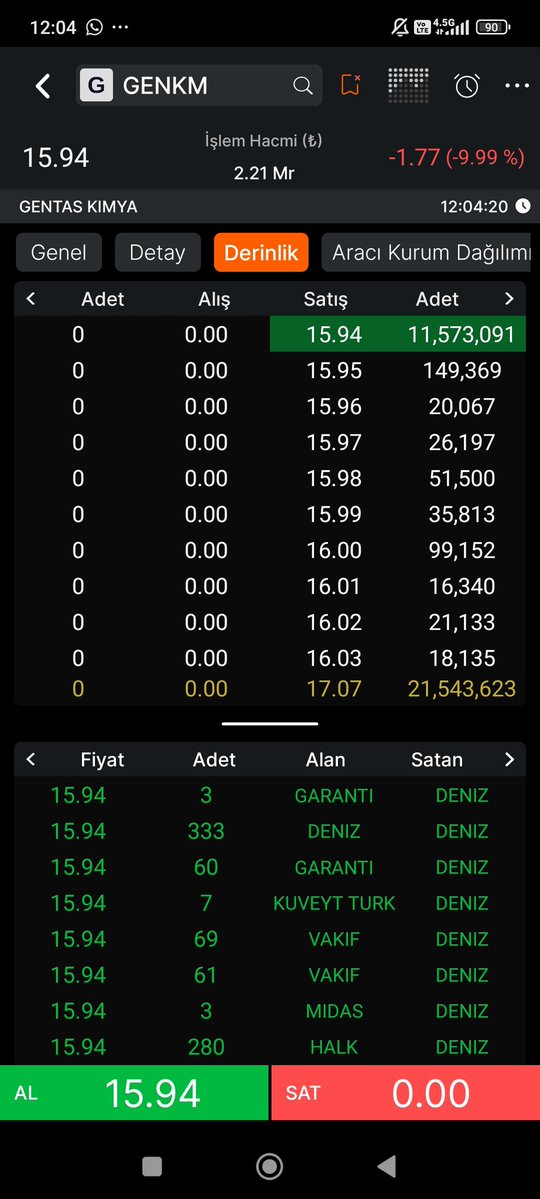 Hasan ve finans tweet media