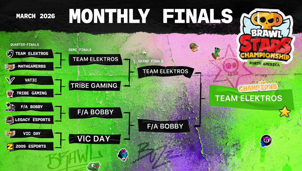 Chiyo ちよちよ tweet media