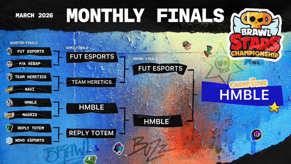 Chiyo ちよちよ tweet media