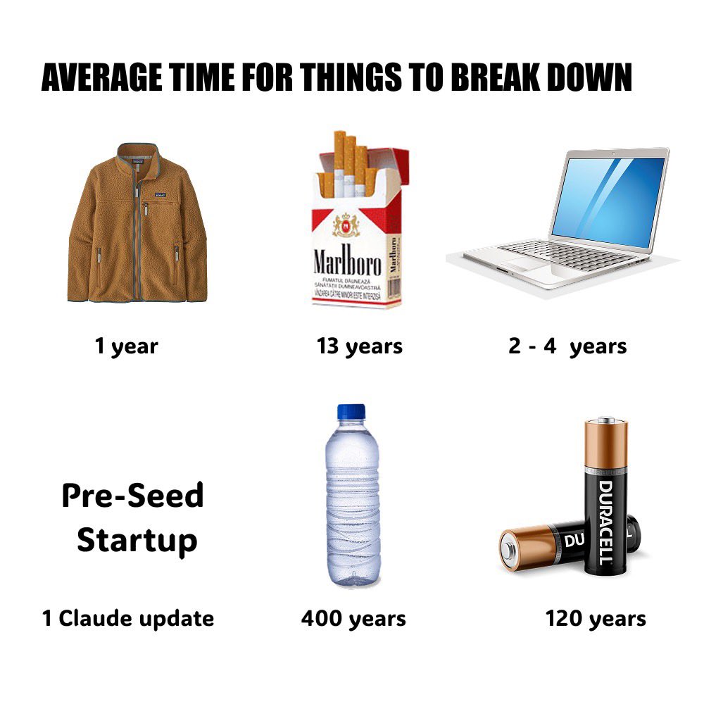 Parry 🎨🏝️ tweet media