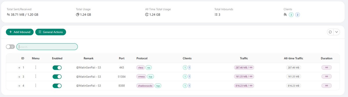 Matin SenPai🇮🇷 tweet media