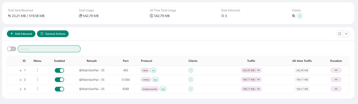 Matin SenPai🇮🇷 tweet media