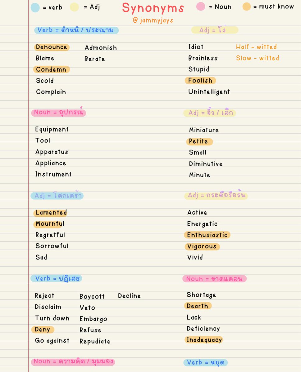 ￼💬￼￼🚌 มาแจก ก ก vocab ที่เราใช้ทวนก่อนสอบ a-level คัดมาให้แล้วค้าบ สอบพรุ่งนี้ทุกคนสู้ ๆ มั่นใจในสิ่งที่ตัวเองเตรียมตัวมา ทำได้ ! 

link ♥️ : 
drive.google.com/drive/mobile/f…

#dek69 #กสพท #กสพท69 #Alevel #วันนี้dek69ทำอะไร #คำศัพท์