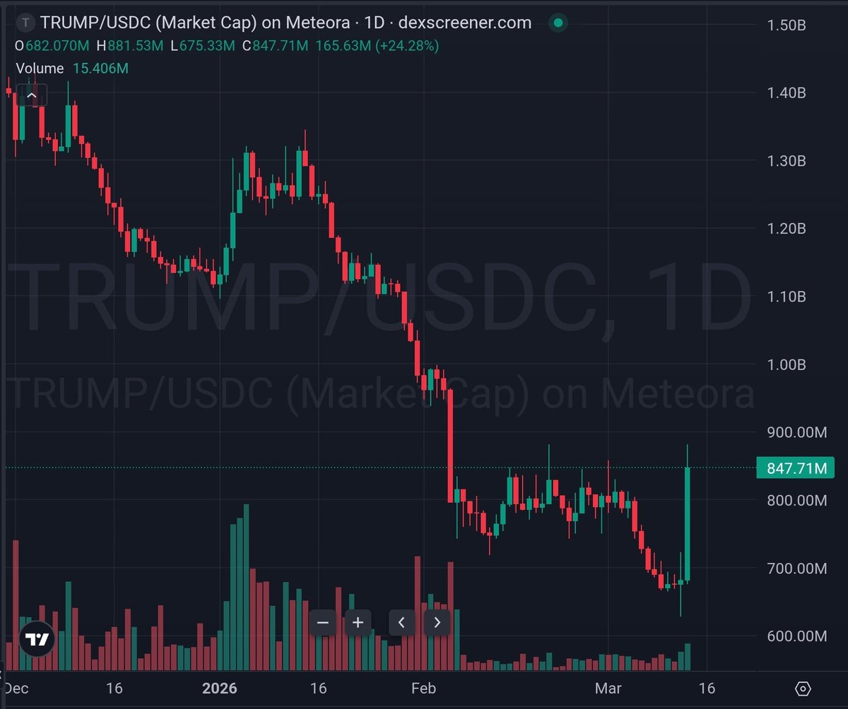 smolting (wassie, verse) tweet media