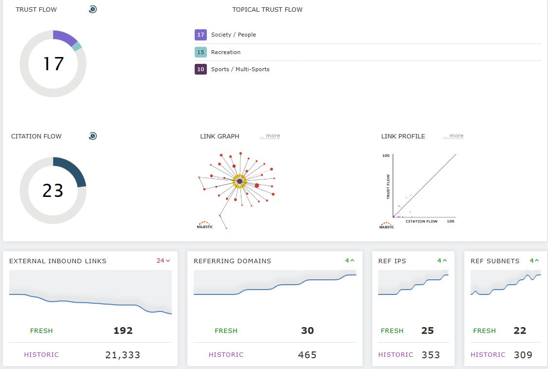 Gabin Th. tweet media