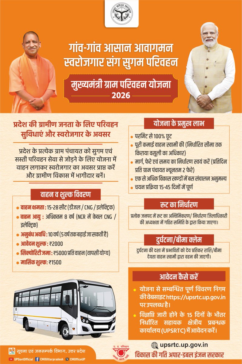 UPSRTC Devipatan Gonda tweet media