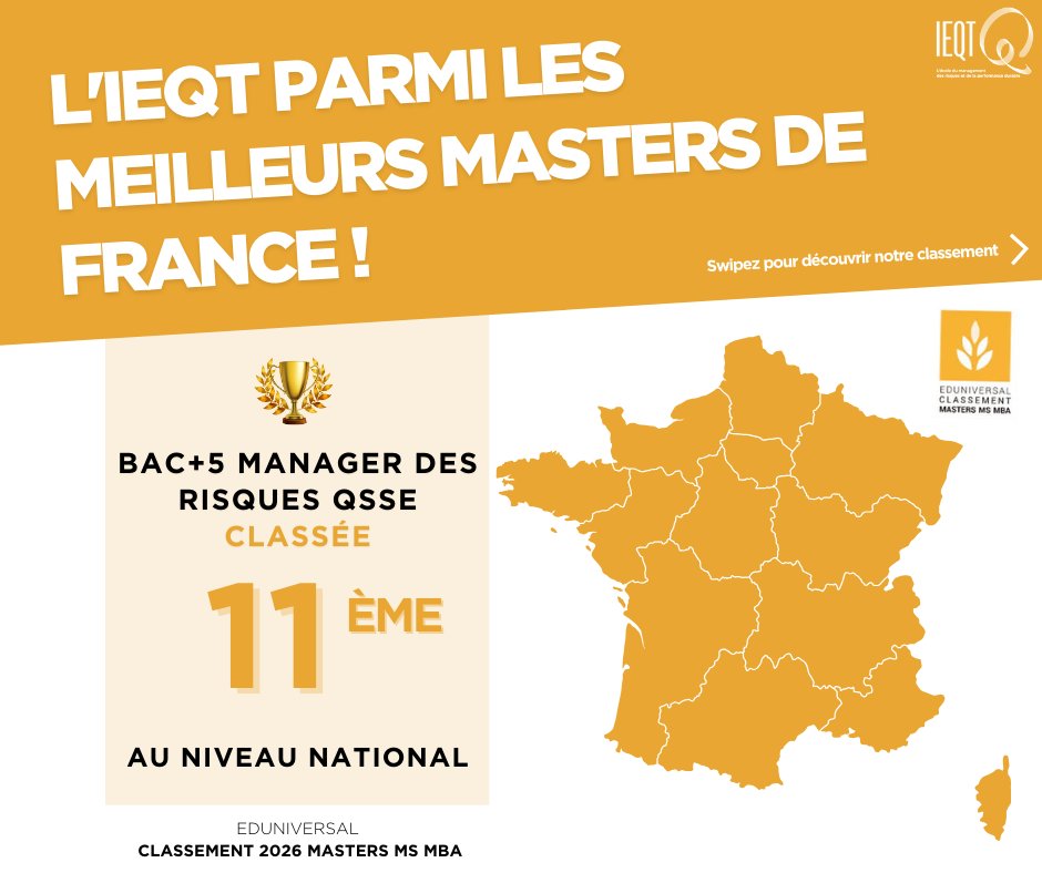 ✨ Top 15 national : l’IEQT confirme son excellence !
Bonne nouvelle pour l’IEQT : notre programme Bac+5 Manager des Risques QSSE se hisse à la 11ᵉ place nationale dans le classement Eduniversal des meilleurs Masters en France. 🏆

👏 Félicitations à l’ensemble des membres IEQT.