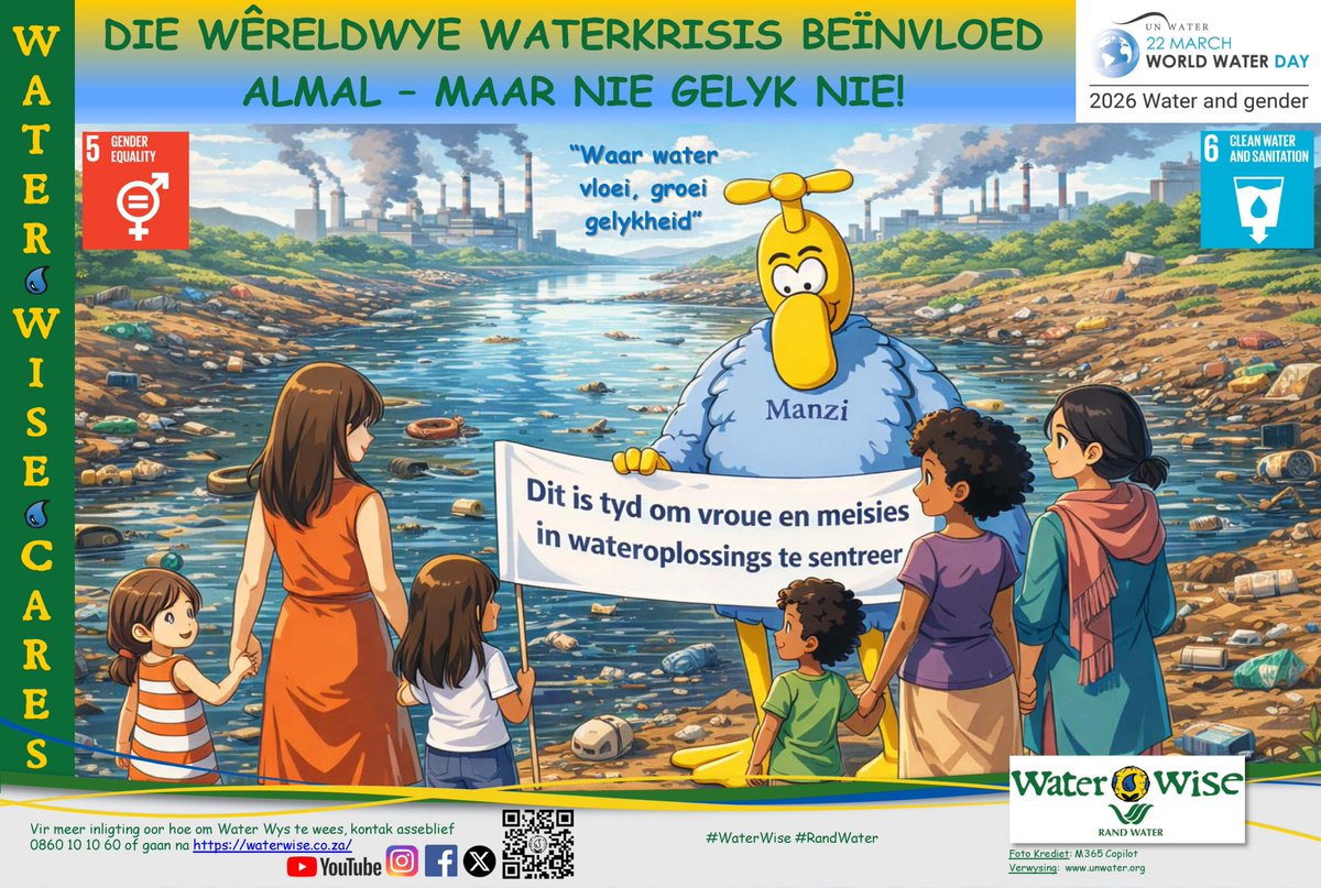 Water Wise tweet media