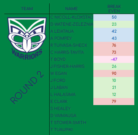 J Schubert tweet media