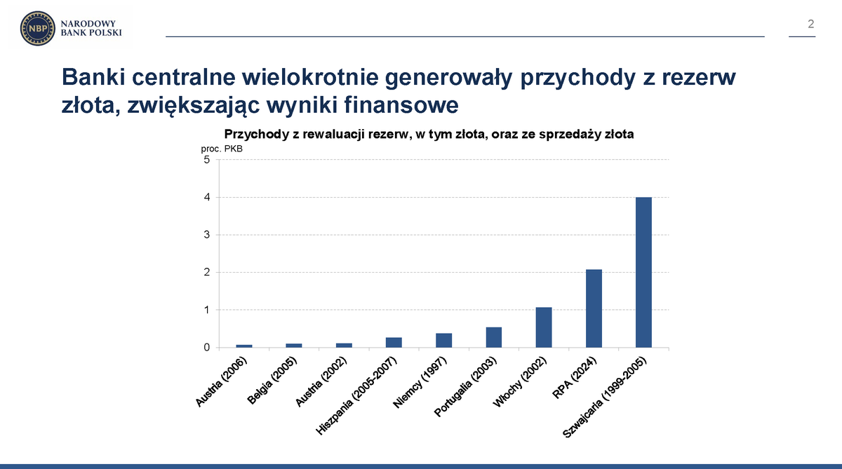 Grzegorz Siemionczyk 🚲 tweet media