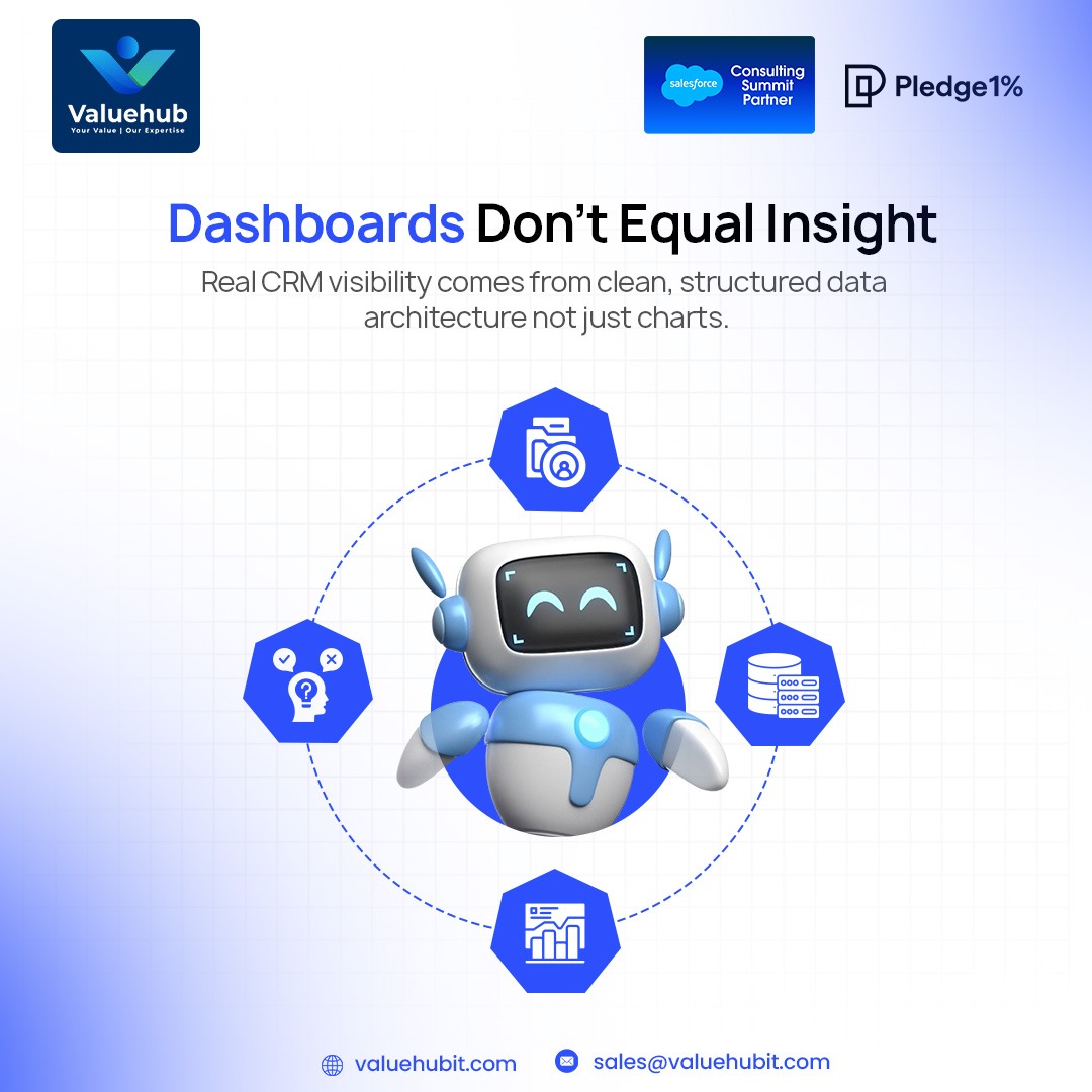 Valuehub tweet media