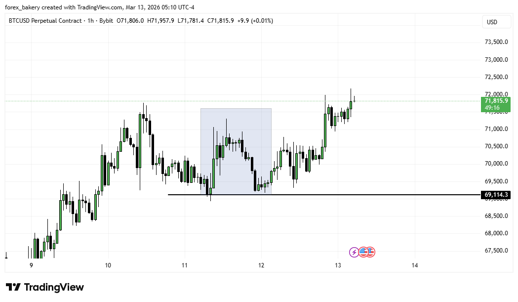 CRYPTO BAKERY tweet media