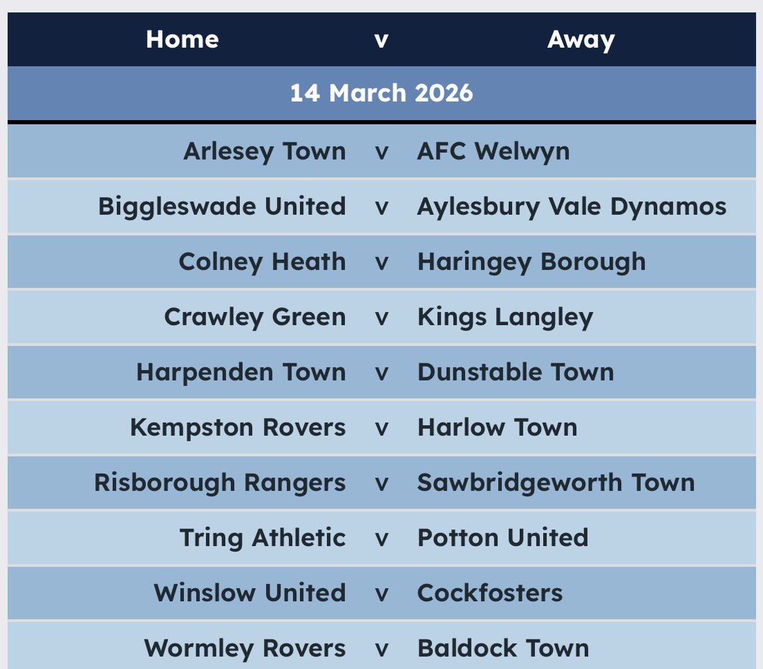 Spartan South Midlands Talk tweet media