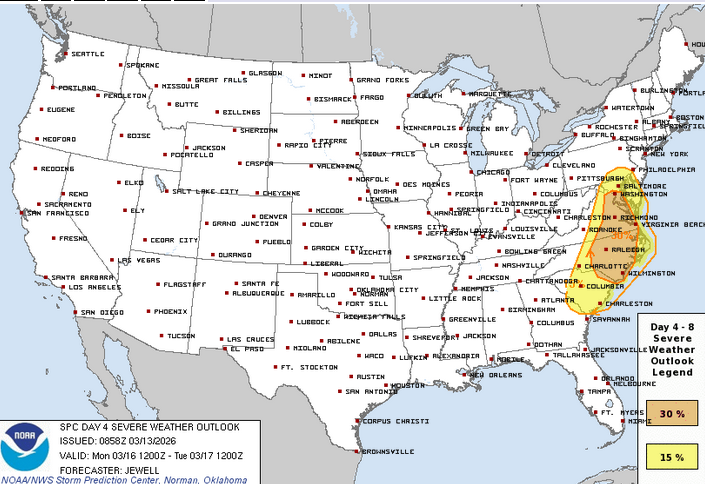 Mighty Muffins tweet media