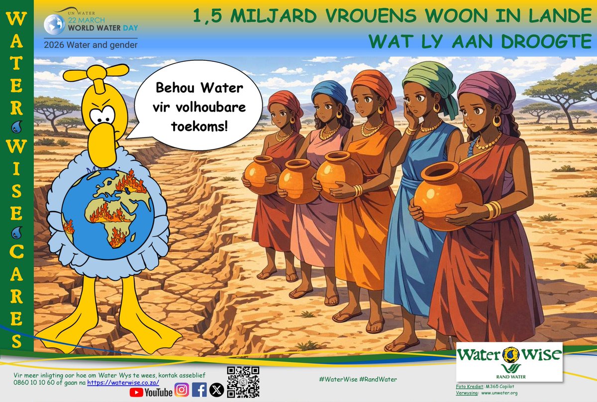 Water Wise tweet media