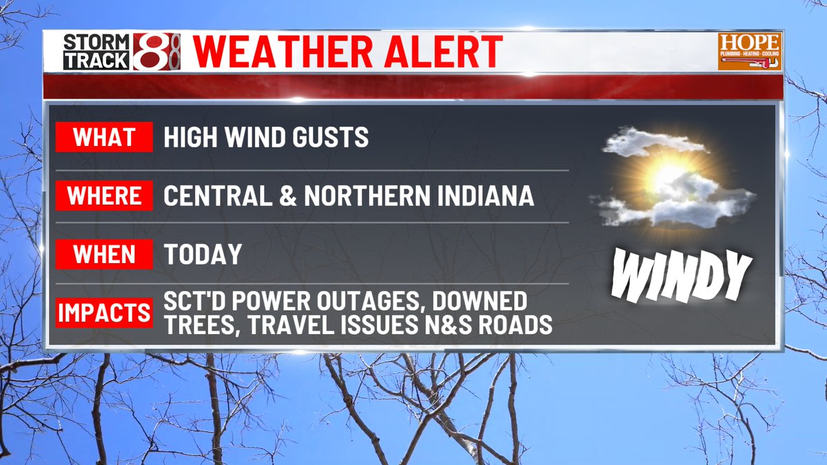 Marcus Bailey tweet media