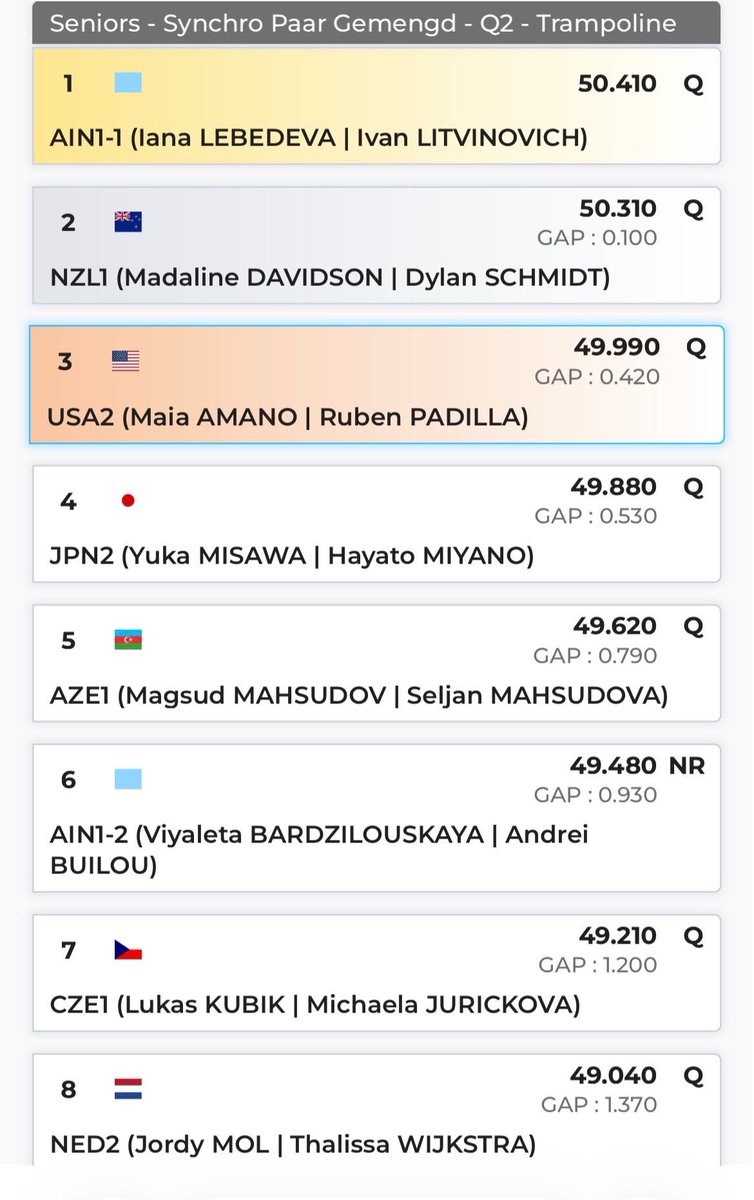 Lisa Deen tweet media