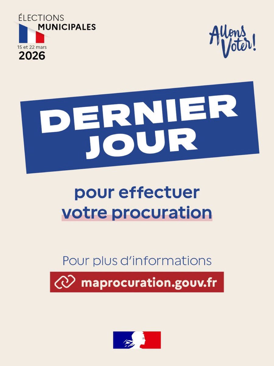 prefet59's tweet photo. #Élections #Municipales2026

🗳 Absent dimanche ? Il vous reste encore quelques heures pour enregistrer votre procuration.

⚠️ Pour que cette dernière soit validée, vous devez impérativement vous rendre au commissariat ou à la gendarmerie.

📲 Pour accéder à la démarche : https://t.co/Xw0fMFIp6C