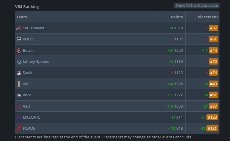 AM Gaming tweet media