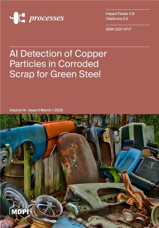 Processes MDPI tweet media