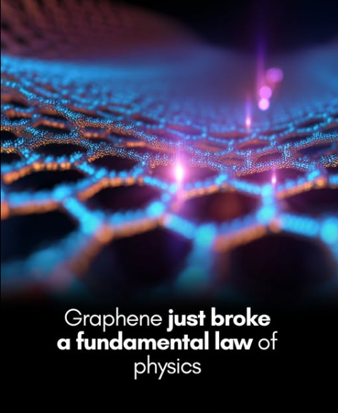 Graphene just broke a fundamental law of physics.

Its electrons just did something physicists thought was impossible. For nearly 200 years, metals have obeyed the Wiedemann-Franz law – the rule that electrical conductivity and thermal conductivity always rise and fall together.