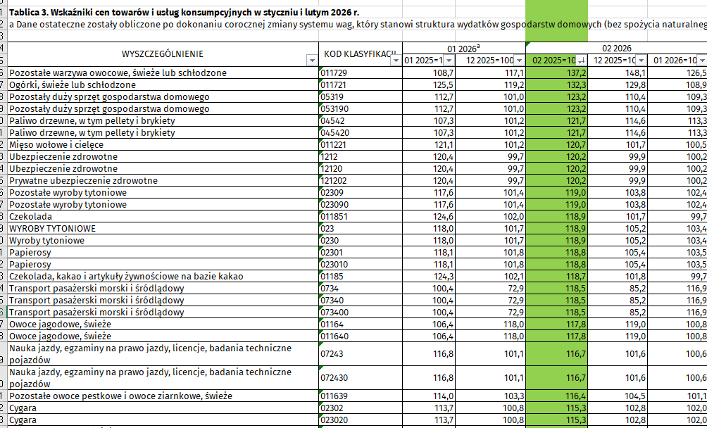 Rafał Mundry tweet media