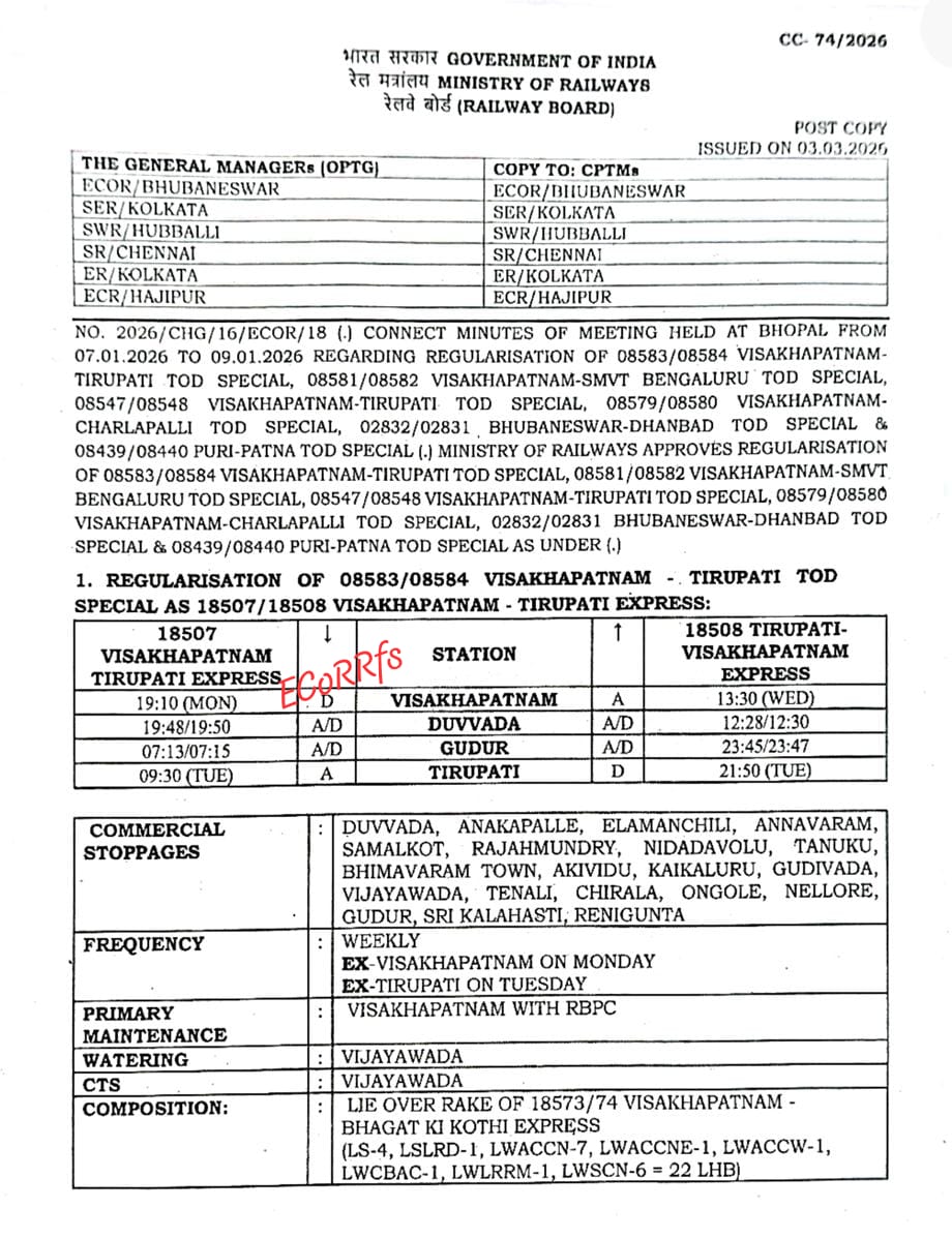 ECoR Railfans tweet media