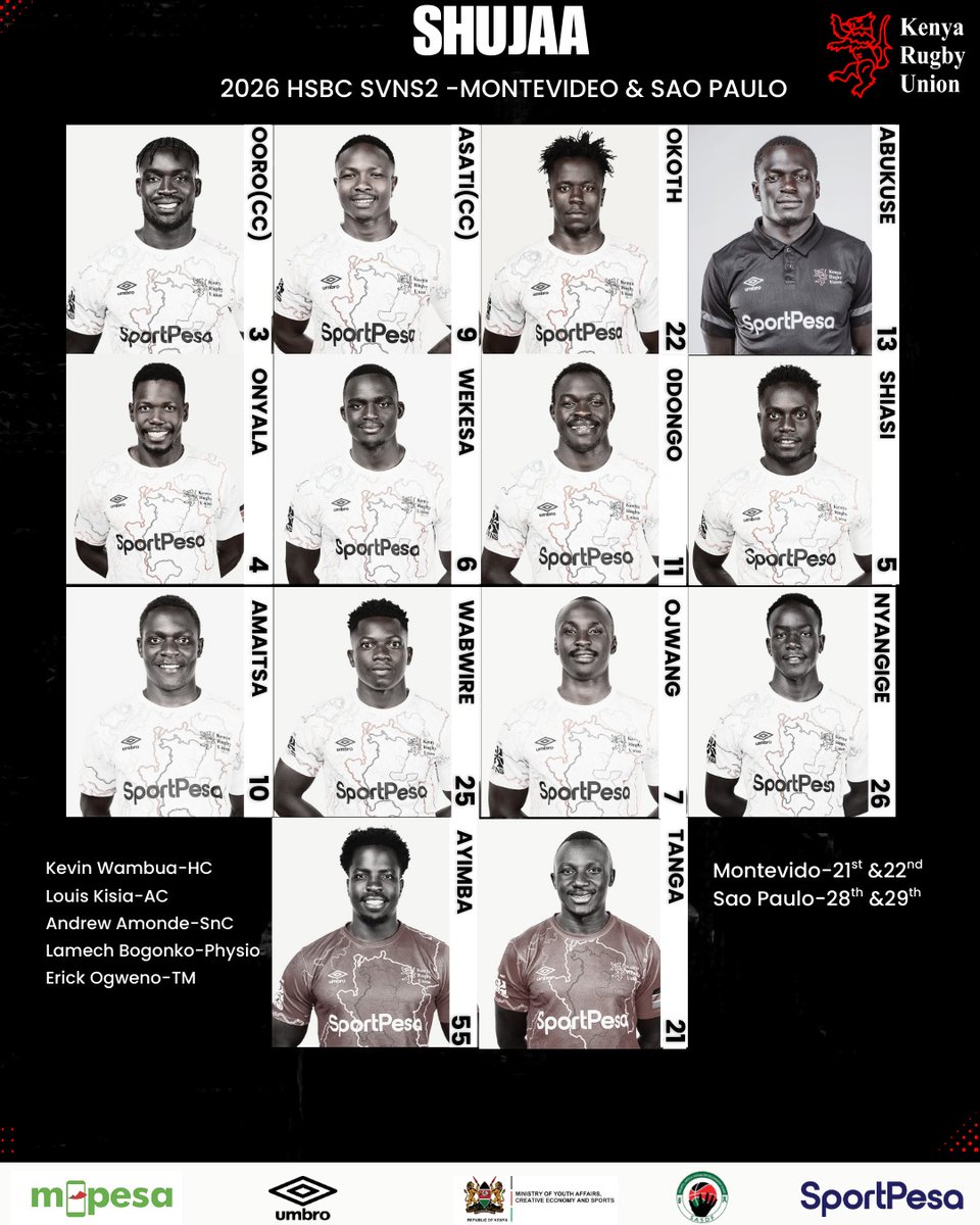 Kenya Rugby tweet media