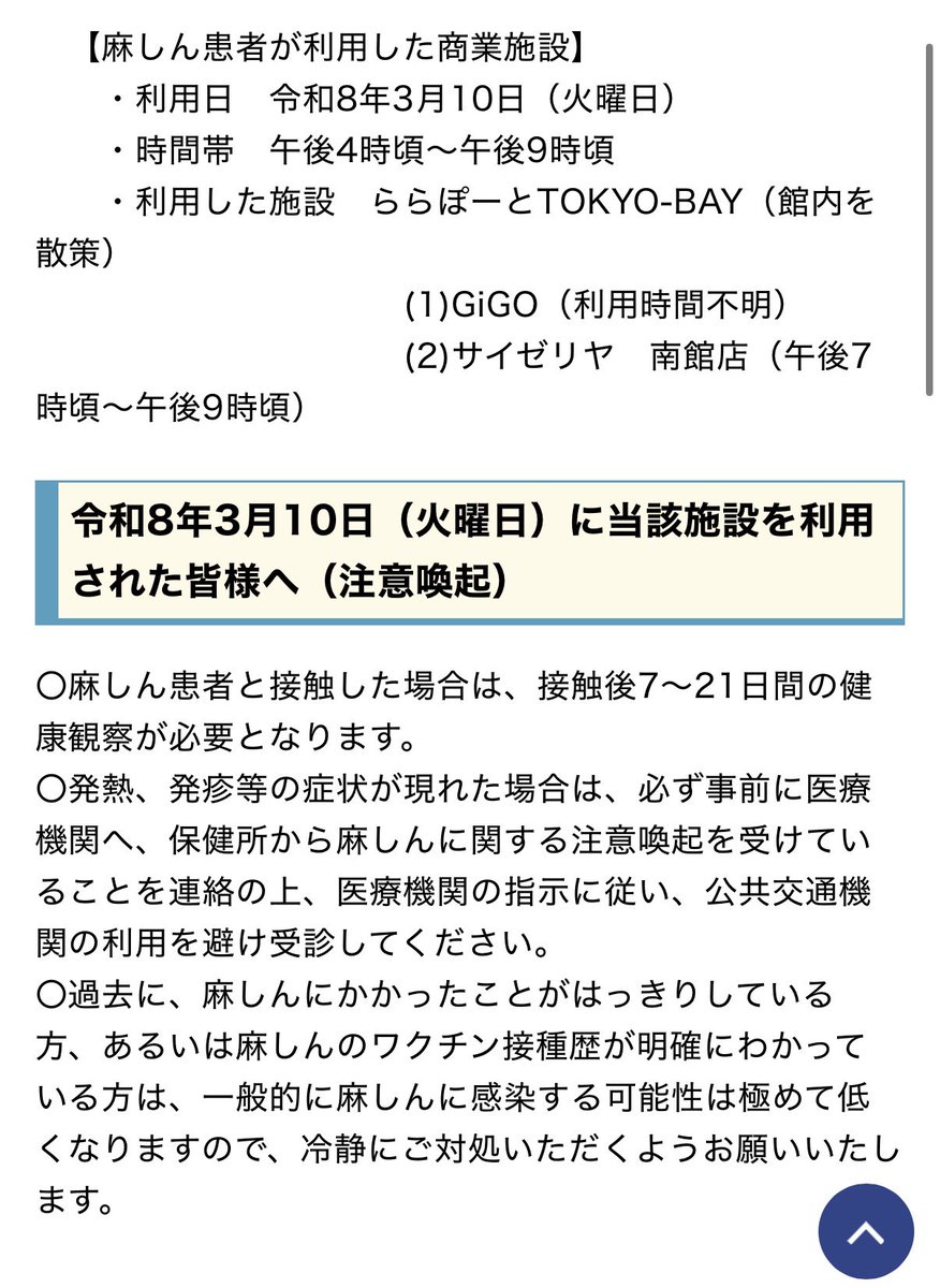 千葉県で麻疹（麻しん・はしか）（修飾麻しん）。
10代男性、予防接種歴2回、海外渡航歴あり、麻疹患者との接触歴あり、発症3/11

3/10
　ららぽーとTOKYO-BAY （館内を散策）
　　GiGO
　　サイゼリヤ 南館店

ご利用の方、接触の可能性あります。時間帯等詳細下記。