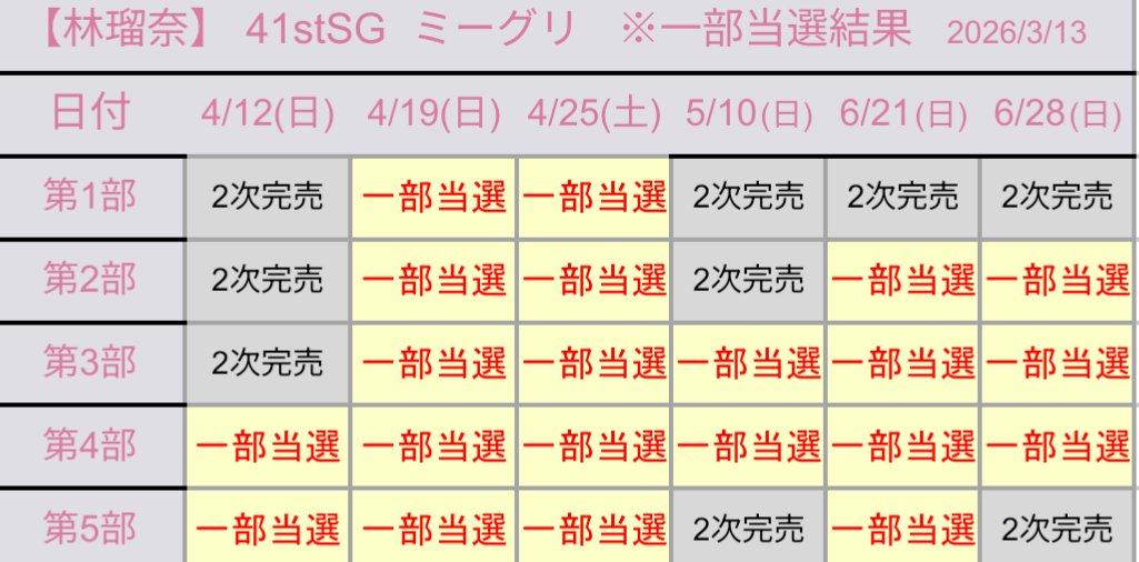 けいけい tweet media
