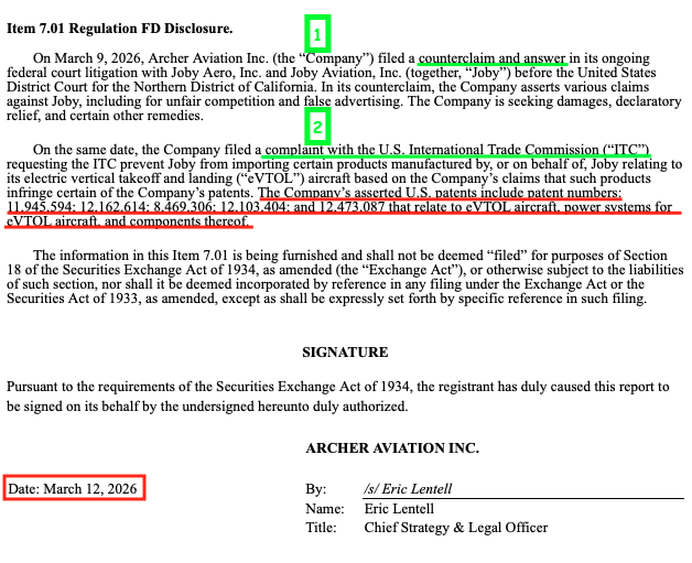 LouisBourse's tweet photo. $ACHR $JOBY

Breaking: Archer's SEC 8-K (March 12): 

🚨 Separate ITC complaint filed against Joby Aviation for violation of 5 key patents 🚨

➡️ 5 patents related to eVTOL power distribution &amp; tilt-rotors
➡️ Seeking to block Joby's imports

Archer Aviation @flyarcher  🇺🇸 https://t.co/LfjMYKxfak