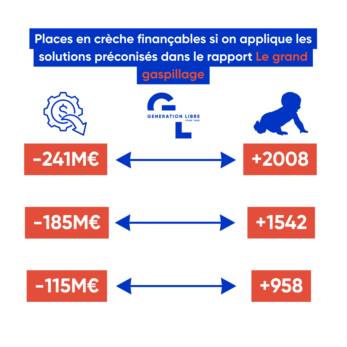 Génération Libre tweet media
